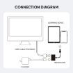 JOYROOM S-H141 1080P 8 Pin to HDMI Converter Adapter - White - 7