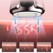 Ladies Laser Hair Removal Device IPL Photon Skin Rejuvenation EU Plug - 6