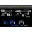 One-button Start Starter Switch with Blue Lighting - 7