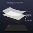 VINSA T505 Painting Board - Package 3 - 5