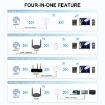 Wavlink AERIAL D4X AX1800Mbps WiFi Signal Amplifier - AU Plug - 6