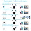 PIX-LINK 2.4G 300Mbps WiFi Signal Amplifier Dual Antenna Repeater - 4