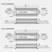GEEPUT 220V to 12V LED Power Supply Transformer - 16.7A 200W - 2