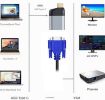USB-C to VGA Adapter Converter - Male to Female - 5