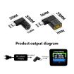 65W DC Input to USB-C/Type-C PD Power Adapter - 3