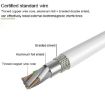 Lenyes LC701 1.5m Micro USB Fast Charging Cable - 3