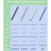 Universal Magnetic Nano Stylus Pen for Mobile Phones and Tablets (Grey) - 8
