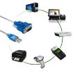 USB to RS232 Cable - Color Random Delivery - 4