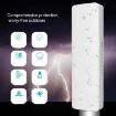 COMFAST E314n 300mbps Wifi Base Station - US Plug - 3