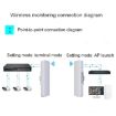 COMFAST E314n 300mbps Wifi Base Station - US Plug - 8