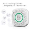 TY-GSA-87 Smart Home WIFI Gas Detector EU Plug - 4