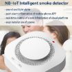 PA-441 Wireless Smart Smoke Alarm - Google Shopping - 6
