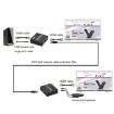 FJGEAR FJ-HKV50 HDMI+USB To KVM 1080P IP 50M Extender - US Plug - 4