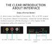 FJGEAR HDMI to AV Converter - NTSC PAL Support - 5