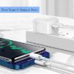 PD 50W Dual USB-C/Type-C Ports Charger (EU Plug) - Fast Charging - 4