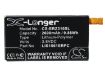 Battery for Sony Xperia Z3 Mini/Compact & C4 (LIS1561ERPC) - 1