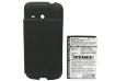 HTC Droid Eris 6200 Battery (P/N 35H00127-02M 35H00127-04M) - 5