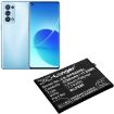 Oppo Reno6 Pro Reno5 Pro+ Battery BLP825 Replacement - 5