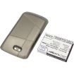 Coolpad 5860e 5860 Battery (p/n CPLD-74) Replacement - 2