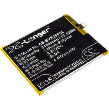 Vivo X20A Dual SIM TD-LTE Battery (p/n B-D1) Replacement - 1
