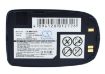 Samsung SGH-E850 Battery BST2958KE (IND/B) Replacement - 1