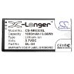 Battery for Microsoft Lumia 638/636/635/630 Dual SIM (BL-5H) - 5