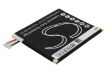Sprint EVO 4G LTE APX325CWH Battery Replacement - 5