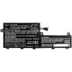 Lenovo ThinkPad T15p P15v Battery (p/n 5810W13960 5B10W13961) - 3