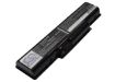 Acer Aspire 5738/5735 Series Battery (p/n AS07A31 AS07A32) - 2