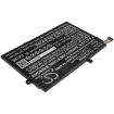 Lenovo ThinkPad L580 L490 E590 Battery (p/n 01AV463 5B10W13894) - 2