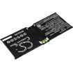 Surface 2 RT2 1572 Battery for Microsoft 10.6 Inch (P/N P21G2B) - 2