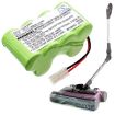 Shark XB1918 VX3 V1950 V1917 Battery EU-36120 APL1172M - 6