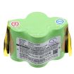 Battery for Euro Pro Shark V1725H V1720 (p/n X9725H) - 3