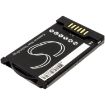 Mitel 612D 600d Battery Replacement - 4