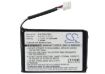 BT Granite British Telekom Granite Battery Replacement - 5