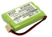 Battery for Sanyo TEL-SLAN60 TEL-SDJ8 TEL-SDJ5 TEL-SDJ4 TEL-SDJ2 - 2