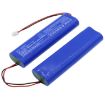 Southern S86 GPS Battery (p/n BA0200006) Replacement - 1