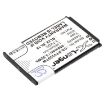 Battery for Retevis RT622 RT619 RT22S RT22 RT19 RT15 DT22 - 2