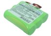 Ascom Linga Battery Replacement - 1