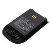 Innovaphone IP63 IP62 Battery Replacement - 1