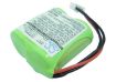 GP Battery (P/N T328 T330) Replacement - 1