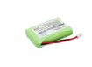 Huawei F360 F317 F316 F202 Battery HNBAAA600-31 Replacement - 2