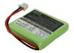 GP Battery (P/N GP0830 GP1033) Replacement - 2