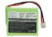 GP Battery (P/N GP0830 GP1033) Replacement - 5