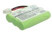 Telematrix 9621P 9600 Battery (p/n BATT-9600) Replacement - 1