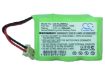 Doro 1455 1450 Battery Replacement - 4