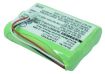 Battery for GP (P/N 40AAAH3BMLZ) - 2