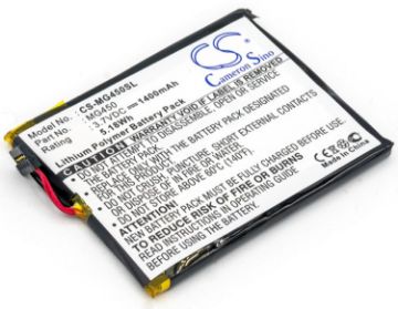 Airboard 4000 Battery Replacement - 1
