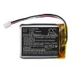 Axvue Video Monitor 140 Battery (p/n PL803443) Replacement - 3