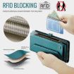 Samsung Galaxy A12 5G CaseMe C36 Wallet Case (Blue-green) - 6